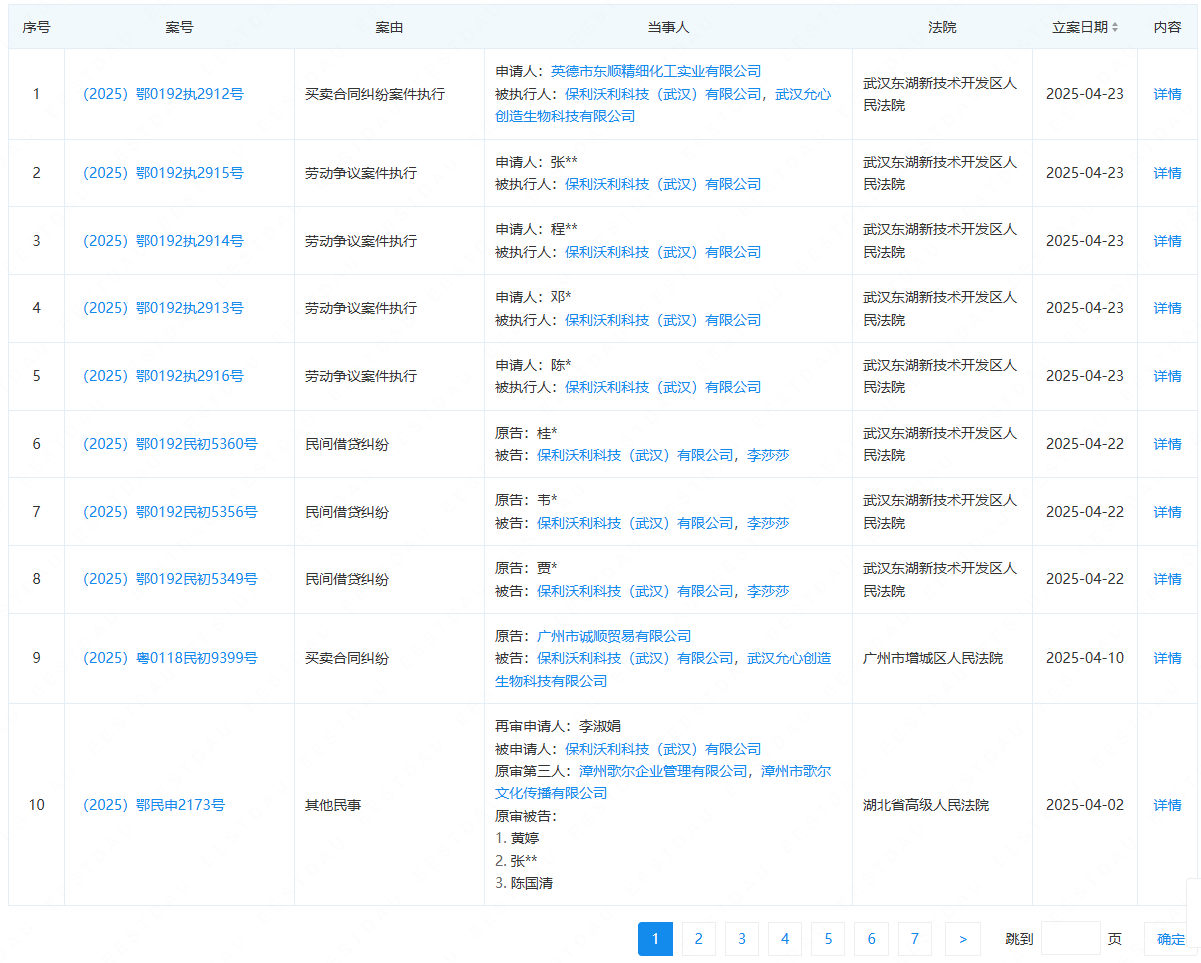 鼻祖三谷、Rever申请破产电子pg烧光9个亿新消费洗护(图1) 鼻祖三谷、Rever申请破产电子pg烧光9个亿新消费洗护(图1)