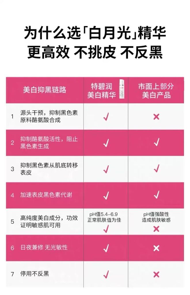 道我在雪场被晒得很曼妙pg电子中国网站不知(图5)