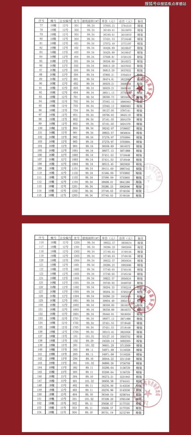 处发布：深圳国企三证齐全精工品质！pg电子游戏网站※深业深安上居售楼(图4)